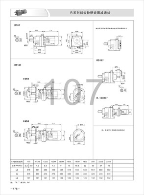 傳邦品牌專業生產減速機 以品質鑄就可靠動力，RCL17斜齒輪硬齒面減速機解析